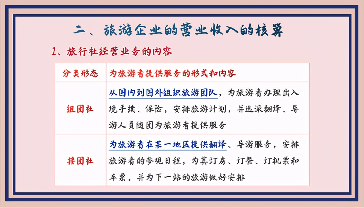 旅游业会计小白逆袭指南 一篇账务处理大全，助你飞速成长