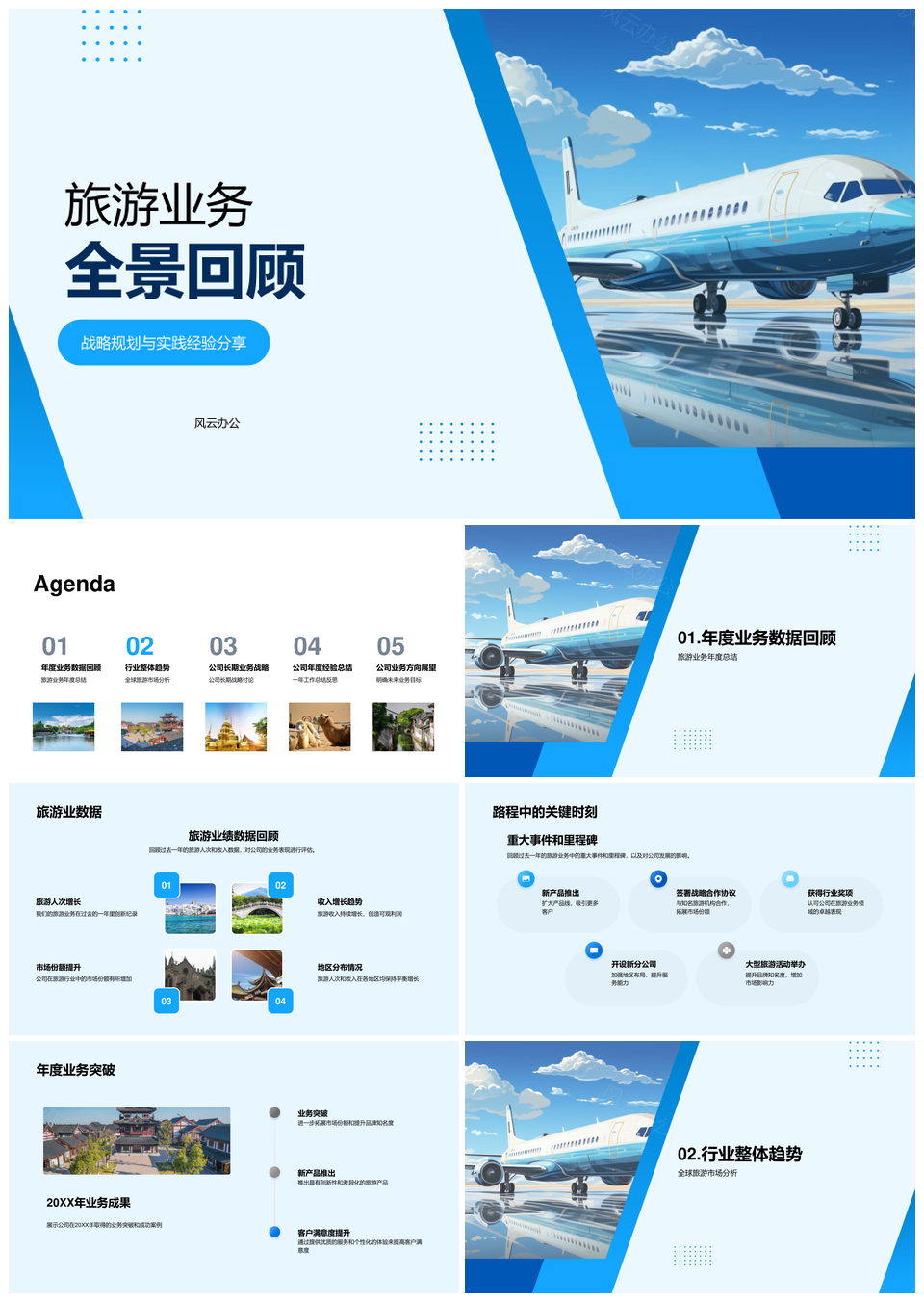 全球旅游战略突破与新兴业务模式全景回顾
